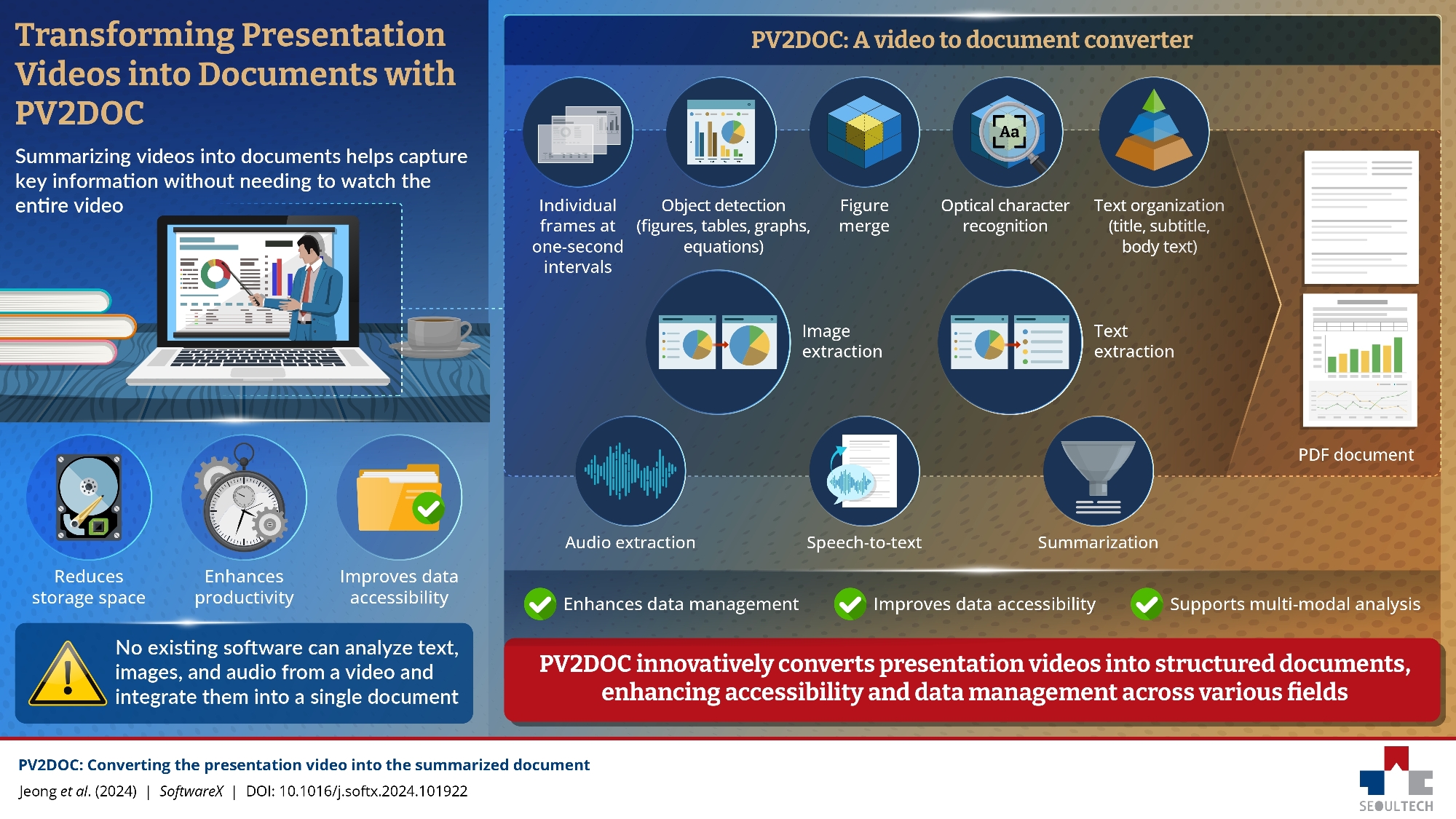 国立首尔科学技术大学